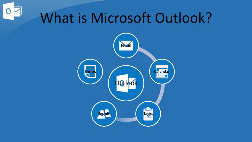 Overview Of Microsoft Outlook, Data Files & Its Features – Review