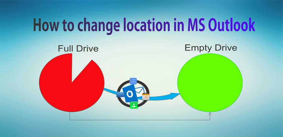 How to change location in MS Outlook