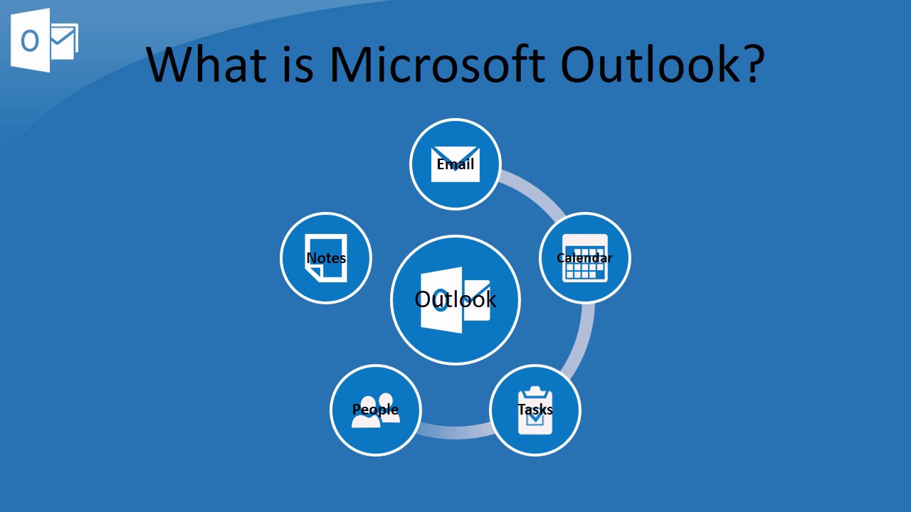 What is MS Outlook
